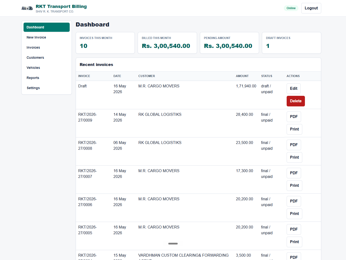 Transport billing software dashboard showing monthly invoices, billed amount, pending amount and recent invoice list